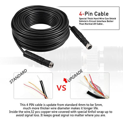 Heavy Duty Vehicle Truck Bus Backup Camera Kit,4 PIN Cab Cam with 7inch LCD Monitor Waterproof Night Vision Rear View Camera+66ft Extension Cable for Bus Truck Van Trailer RV Campers(12V 24V)