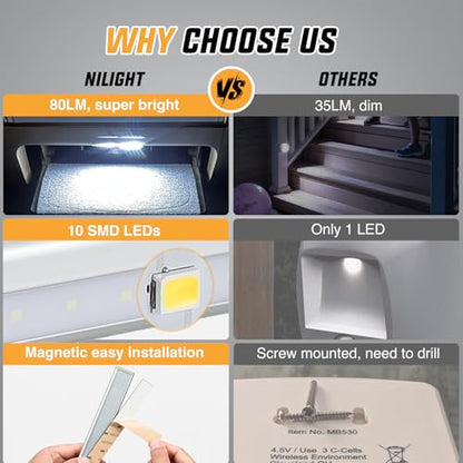 Nilight RV Step Lights 3PCS LED RV Exterior Lighting for Travel Camper - color: White RV Step Light-7.48" 3PCS