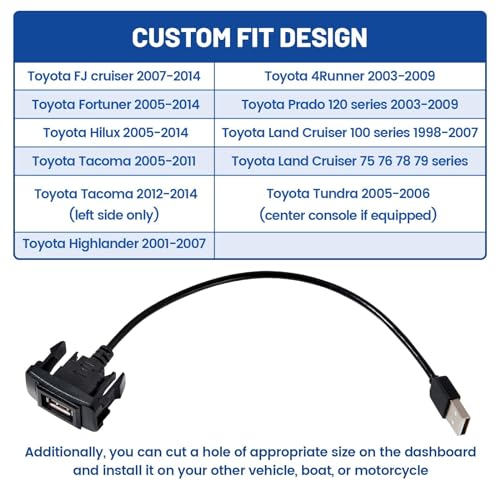 Anina 1.57"x0.87" USB Port Car Charger for Toyota, Male to Female USB Power Socket Adapter, Panel Flush Mount Extension Cable for Tacoma FJ Cruiser Highlander, Square Vehicle Dash Port for IOS Android