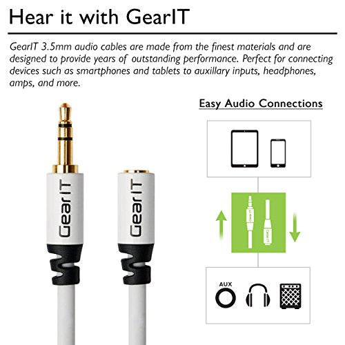 15ft 3.5mm Extension Cable, GearIT 2-Pack Pro Series Preminun Gold Plated 15 Feet 3.5mm Auxiliary Audio Stereo Extension Male to Female Cable, White - color: White, size: 15 Feet (2-Pack)