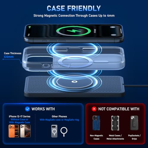 25W Magnetic Wireless Car Charger Pad, REESTECQI for MagSafe Car Charger with 45W USB-C Car Charger, Anti-Slip Wireless Charging Pad for Car Compatible with iPhone 17 16 15 14 13 12 (30CM Cable)