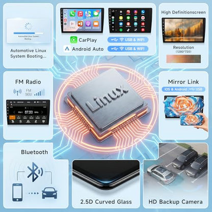 Leadfan Fast Boot Linux Car Radio for Toyota Camry 2002 2003 2004 2005 2006, 9 Inch IPS Screen for Camry Radio with Carplay Android Auto Backup Camera FM (Black, Not Fit for JBL&Big Navi Screen)
