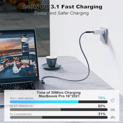 USB C 3.2 Gen2x2 20Gbps Cable, 90Degree USB C 4K@60Hz UHD Video 5A/240W PD3.1 Fast Charge Cord with E-Marker Compatible with Thunderbolt 3/4 - size: 90D 20G 240W 2M