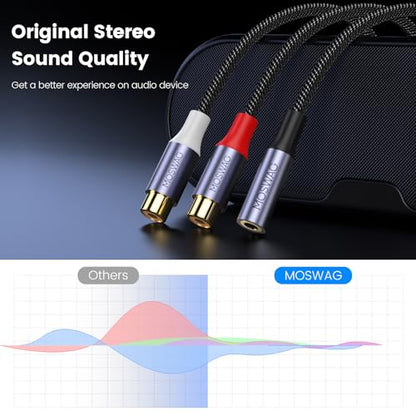 MOSWAG 3.5mm Female to 2RCA Female Stereo Audio Cable, 0.82 Feet