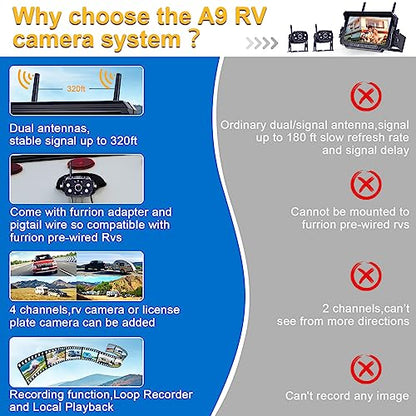 AMTIFO Wireless RV Backup Camera System - 2 HD 1080P Cameras with 7" Split-Screen Monitor,Compatible with Furrion Pre-Wired RVs,Loop Recording,Night Vision,Easy Install for Trailers Campers Trucks - size: 7 Inch - 2 Cameras