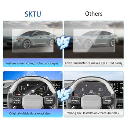 SKTU Upgrade 2Pcs for 2025 2026 Kia K4 Accessories Screen Protector for 2025+ Kia K4 (EX/GT-Line/GT-Line Turbo)/ 2026+ Kia K4 Hatchback 12.3 Inch Instrument Cluster Screen [Ultra HD, Anti-Glare&Scratch] Kia K4 2025 2026 Accessories Nano Screen Protective