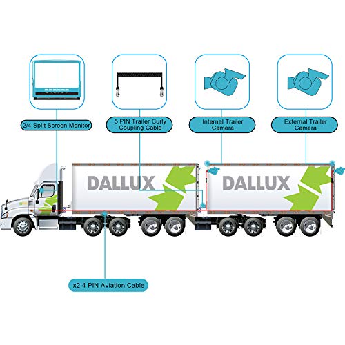 DALLUX Heavy Duty Vehicle Coil Trailer Cable with 2 Channel 4 PIN AV Connector Disconnect Kit for Truck Caravan Motor Home Backup Security Camera Monitor System - size: TC02