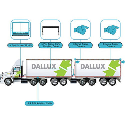 DALLUX Heavy Duty Vehicle Coil Trailer Cable with 2 Channel 4 PIN AV Connector Disconnect Kit for Truck Caravan Motor Home Backup Security Camera Monitor System - size: TC02