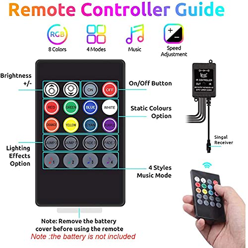 Car LED Strip Lights RGB 5050 4X 12-SMD Bar Colorful Bright Interior Atmosphere Under Dash Footwell Light, 5V USB Plug, Bluetooth APP and Remote Control, Music Sync