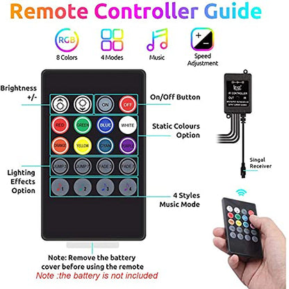 Car LED Strip Lights RGB 5050 4X 12-SMD Bar Colorful Bright Interior Atmosphere Under Dash Footwell Light, 5V USB Plug, Bluetooth APP and Remote Control, Music Sync
