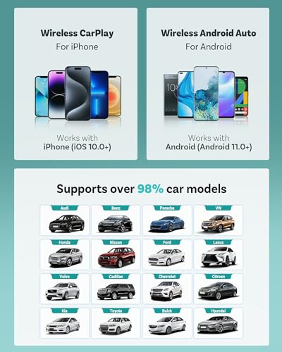 OTTOCAST Mini Pot 2-in-1 Wireless CarPlay/Android Auto Adapter 2026(USB-C) - color: Black (USB-C)
