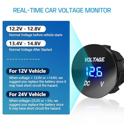 12V USB Charger Panel with PD 30W Ports& Dual QC3.0 18W: 4 in 1 Aluminum Waterproof RV USB Outlet, 150W Cigarette Lighter Socket, LED Voltmeter, Rocker Switch for Boat, Camper, Truck, Accessories