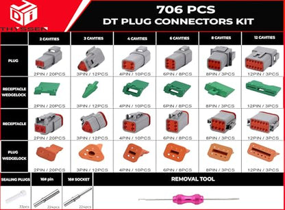 706pcs Deutsch Connector Pin Kit -Style DT Series, Waterproof DustProof Connectors with Disassembly Tool, Terminal Plug for Automotive Electrical Crimping & Ready-to-Use Harness Repairs