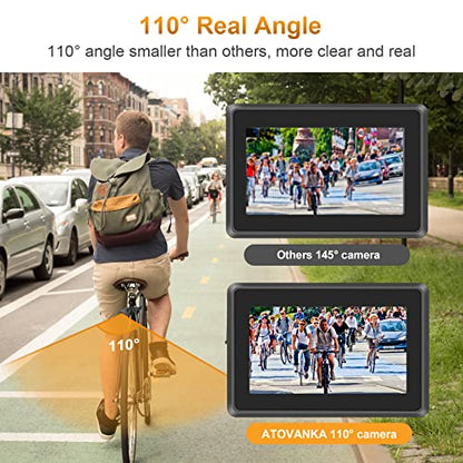 Ebike Rear View Camera with Night Vision & 110° Wide Angle