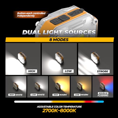 Mini COB Flashlight 2 Pack, 1200LM Dual-Sided Magnetic Work Light