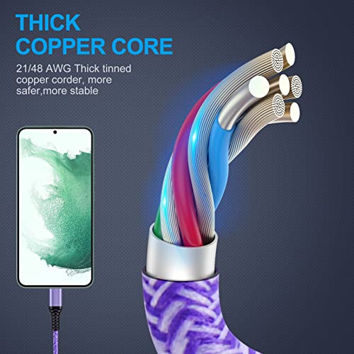 USB to USB C iPhone 17e 16 Charger Cable iPhone 17 Fast Charging Cord - color: Green,Blue,Purple,Rose