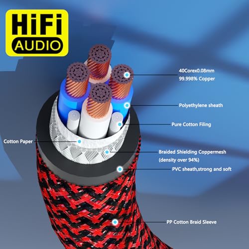 Preffair 2PCS/1 Pair Single Male to Male RCA Cable Interconnect Wires HiFi Stereo RCA Cables 4 Strands Pure Copper Shielded Audio Lines (6.6FT/2M, Gold Plated) - color: red-black, size: 6.6FT/2M