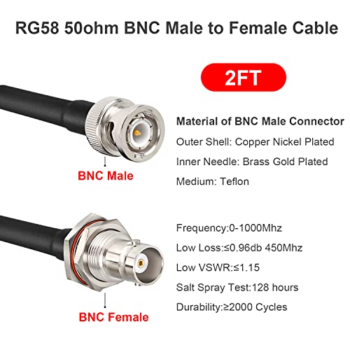 MOOKEERF 2PCS 50 ohm RG58 BNC Male to Female Coax Cable - 2FT Low Loss Antenna Extension for CB Radio, VHF Ham Radio, Wireless Microphone, CCTV, Amateur Radio - size: 2FT