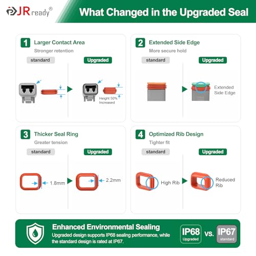 JRready 120 Pcs 2 Pin Deutsch DT Connector Kit 12 Sets, Gray Waterproof Wire Connectors, Size 16 Contacts with Tin-Plated Wire Barrels, Seal Plugs, 14-18 AWG for Car Truck Marine Wiring - size: 2-Pin (12 Pairs)