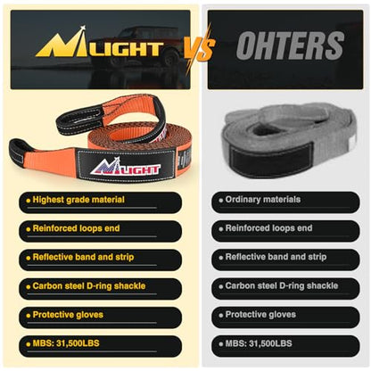 Nilight 3" x30' Recovery Tow Strap Kit Two 3/4" Anti-Theft D-Ring Shackles - color: 30ft Tow Strap +D-Ring Shackle