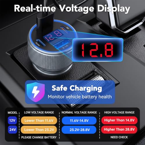 4-Port USB C Car Charger with 3.3ft USB C Cable, 78W Metal Fast Charging Car Charger Adapter with Voltage Display, Aluminum Alloy Car Phone Charger for iPhone 17/16/15 Pro Max, Samsung Galaxy, iPad