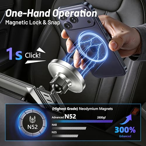 Car Phone Holder for Toyota Camry (2021-2023 2024), MagSafe Car Mount Charger, Magnetic Phone Holder, 15W Wireless Charging, Dashboard Phone Holder, 360° & Hands Free, 2022 Camry Interior Accessories - size: Toyota Camry | 2021-2024