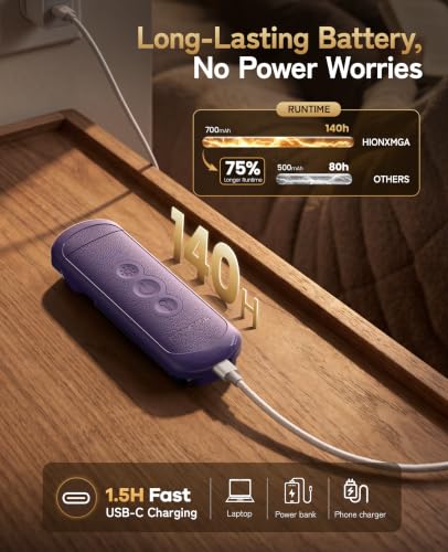 HIONXMGA Rechargeable Book Light,Clip-On Reading Light for Books in Bed - color: Purple
