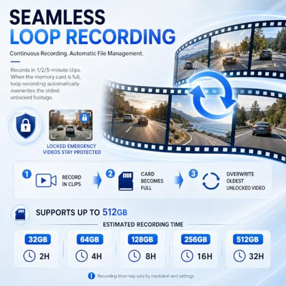 3 Channel Mirror Dash Camera, 4K/3K+2.5K/1080p+1080p Rear View Mirror Camera with GPS, APP Control, WDR Night Vision, G-Sensor, Loop Recording, 24 Hours Parking Monitor, 64GB Card Included - style: 4K/3K Front +2.5K/ 1080P Rear +1080P Inside