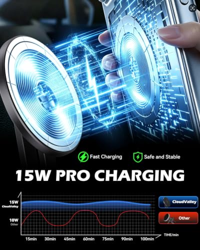 15W Charging Phone Mount for Tesla Model 3/Y, Magnetic Car Metal Holder