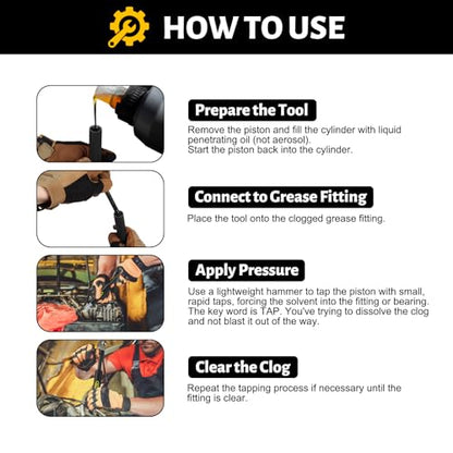 Grease Fitting Cleaning Tool, Cleans and Flushes Out Old Dried Grease from Fittings, Pins, Shafts, Bushings, and Joints. Uses Penetrating Fluid and Hydraulic Pressure, Black - color: Black