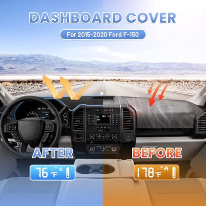 Sunsdrew Dash Cover for Ford F-150 F150 2015-2020 Dashboard Mat Without HUD - size: 15-20 F-150 Dash Cover