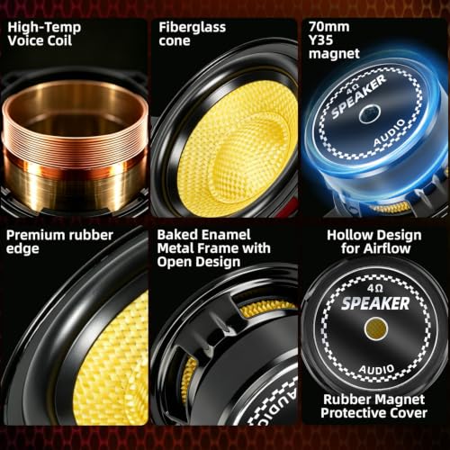 3.5" Speakers 800W Glass Fiber Cone Woofer 3.5 Inch Speaker Car Audio - color: 3.5in yellow