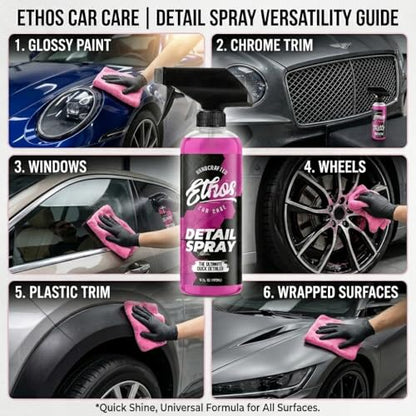 Ethos Car Detail Spray - The Ultimate Quick Car Detailer for Car Shine & Protection - Enhances Gloss, Slickness & Hydrophobic Properties - Detailing Spray - Safe for Paint, Glass & Chrome - size: 16 Fl Oz (Pack of 1)