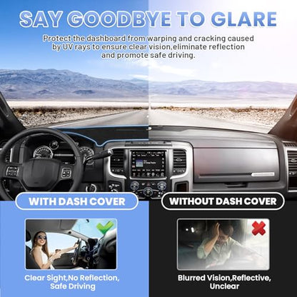 Sunsdrew Dash Cover for 2010-2018 Dodge Ram 1500 2500 3500 Without Hud - size: 10-18 Dodge Ram Dash Cover