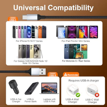 USB to USB C Cable 3FT, 2-Pack USB A to USB C Fast Charging Cord Braided, 3 FT USB to USBC Charger Cable for CarPlay, iPhone 17/16/15 Pro Max, Galaxy S26/S25, iPad Pro/Air - size: 3 FT