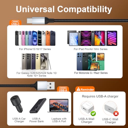 USB to USB C Cable 3FT, 2-Pack USB A to USB C Fast Charging Cord Braided, 3 FT USB to USBC Charger Cable for CarPlay, iPhone 17/16/15 Pro Max, Galaxy S26/S25, iPad Pro/Air - size: 3 FT