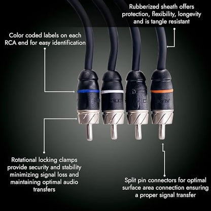 Elite Audio Premium Series 15ft. 4-Channel Car Audio RCA Cable – Double Shielded, Oxygen Free Copper, Noise Reducing Audio Cable for Amplifiers, Subwoofers, Speakers, and Processors – PRM415 - size: 15' (ft), style: 4-Channel