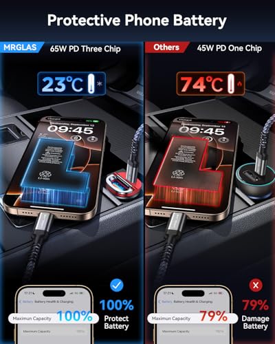 MRGLAS【Upgraded】 125W USB C Car Charger Super Fast Charging for iPhone 17 - color: Red