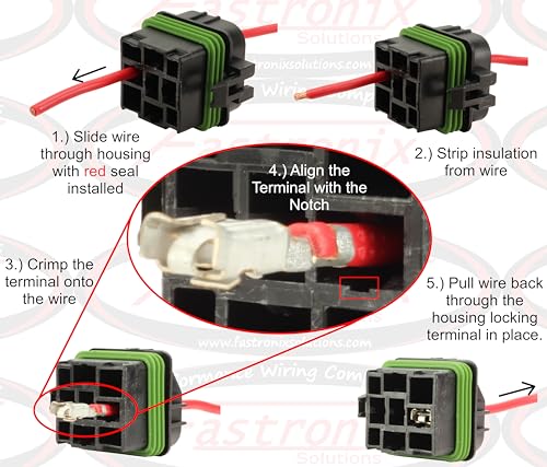 Fastronix Weatherproof Socket Kit - size: Socket Kit
