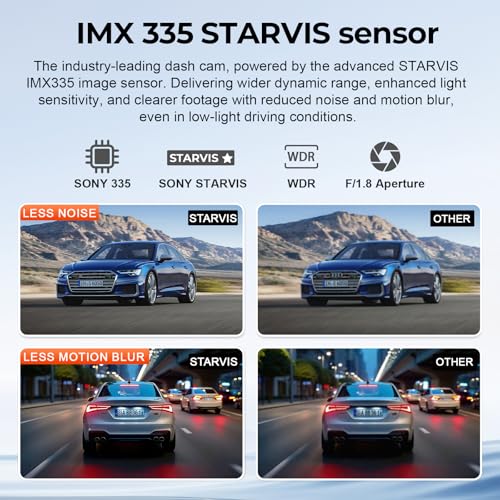 Mangoal 4K Dash Cam for Ford F150 2015-2020, F250 F350 F450 2017-2019(C) - style: Model C Front only