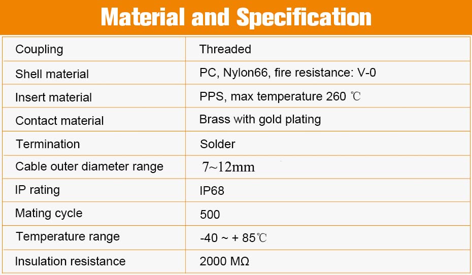 SP21 9 Pin Waterproof Industrial Power Connector Male Cable Plug and Female Screw-Mount Socket Aviation Circular Quick Disconnect Corrosion Resistance for LED Automotive Solar Generator - style: 9pin