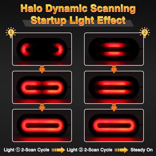 Hitch Cargo Carrier Light Kit, Oval LED Trailer Lights 2PCS 6Inch Red Turn Signal Tail Light with Grommets Wire Harness & 3-Prong Wire Pigtails, Waterproof for Luggage Bike Rack Trailer