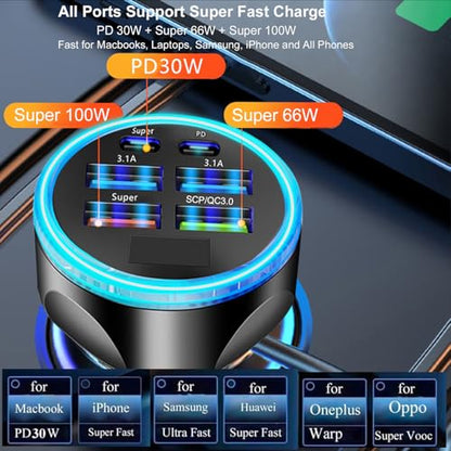 Full PD 30W Multi Port USB C Car Charger Adapter 6 in 1 with Voltage Display, PD4.0/QC4.0/PPS/AFC Super Fast Charging Cigarette Lighter Adapter with Volt Meter for MacBook iPhone Galaxy Android Phones