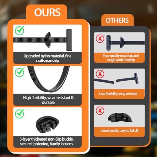 220Pcs Nylon Universal Cable Tie Buckle with Plier, Automotive Zipper Clips, Plastic Rivet T Zip Ties, 50lb+ Heavy Duty Zip Ties, PA66 Car Zip Tie Bumper Fender Liner Splash Shield Engine Cover - color: Ct-220pcs