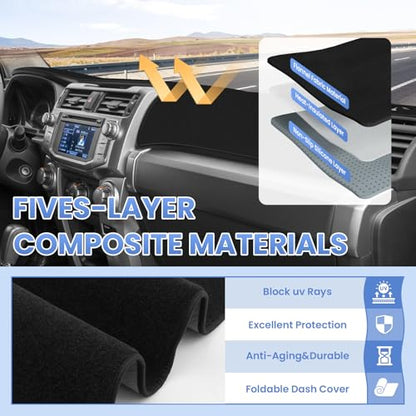 Sunsdrew Dash Cover for 2010-2024 Toyota 4Runner Dashboard Cover Mat - size: 10-24 4Runner Dash Cover