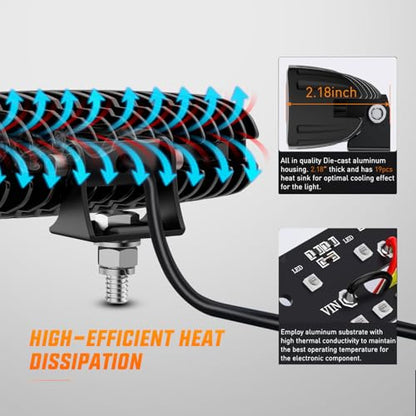 Nilight 2 PCS 6 Inch 60 W Blue LED Light Pods Spot Flood Combo Beam - color: 60W Led Pods 2Pcs Blue