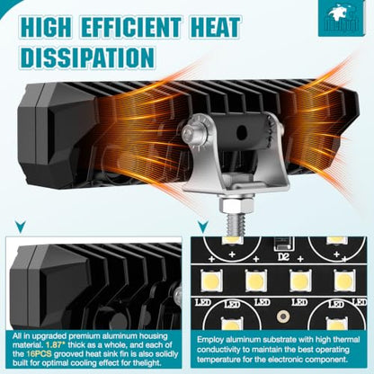 Nilight 6 Inch LED Light Bar 2PCS 50W Spot Flood Combo Lamps - color: 50W Led Pod 2Pcs White + Wire