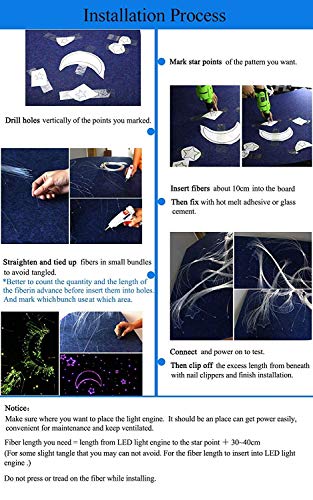 AZIMOM 16W 450pcs 0.03in 6.5ft Sound Activate Starlight Headliner Kit End Glow Fiber Strands, Fiber Optic Starlight Light Music Mode Remote APP Control Car Use Home Headliner Lighting Decoration - size: 450pcs*0.03in*6.5ft