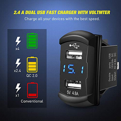 Nilight 4 Gang Rocker Switch Panel with 4.8 Amp Dual USB Charger Voltmeter - color: Blue, size: 5 Gang Dual USB