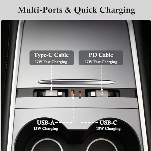 USB Hub Charger for Tesla Model 3 2021-23 & Model Y 2021-24 with Two Cable - color: Model Y 21-24 & Model 3 21-23
